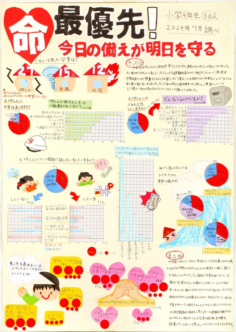 第2部 特選