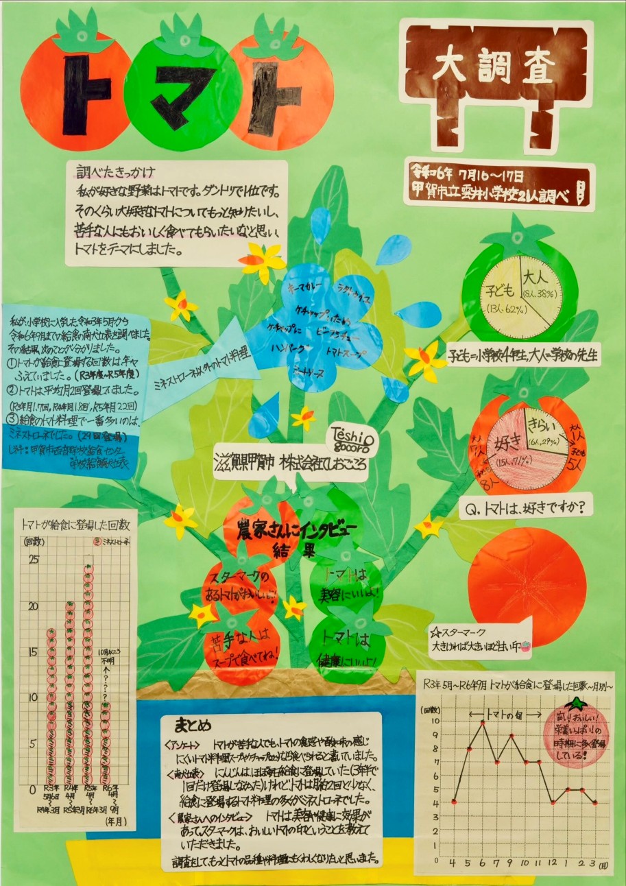 第2部 四席