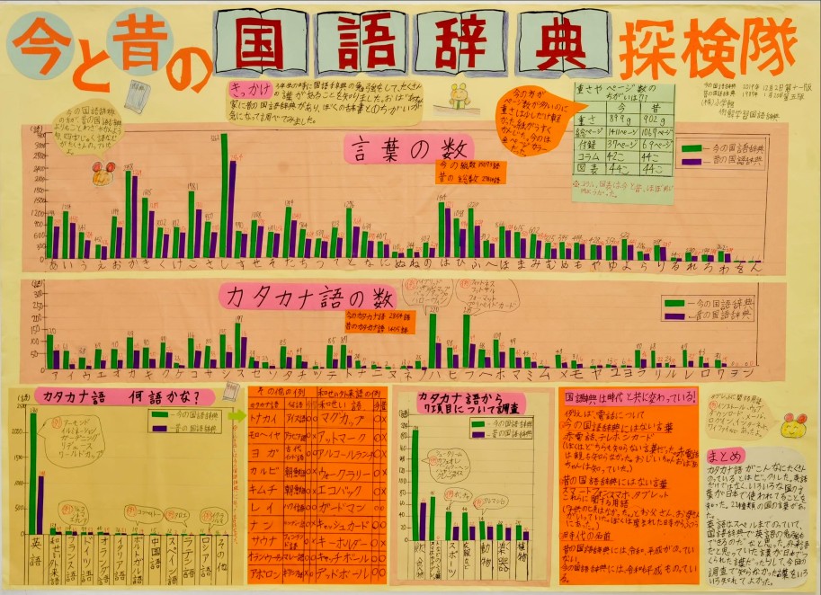第2部 佳作1