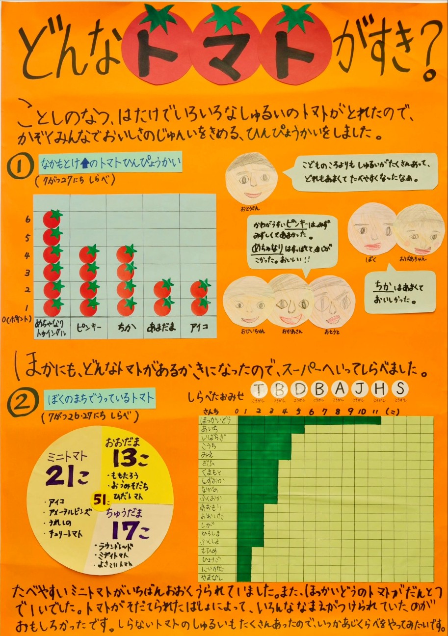第1部 三席