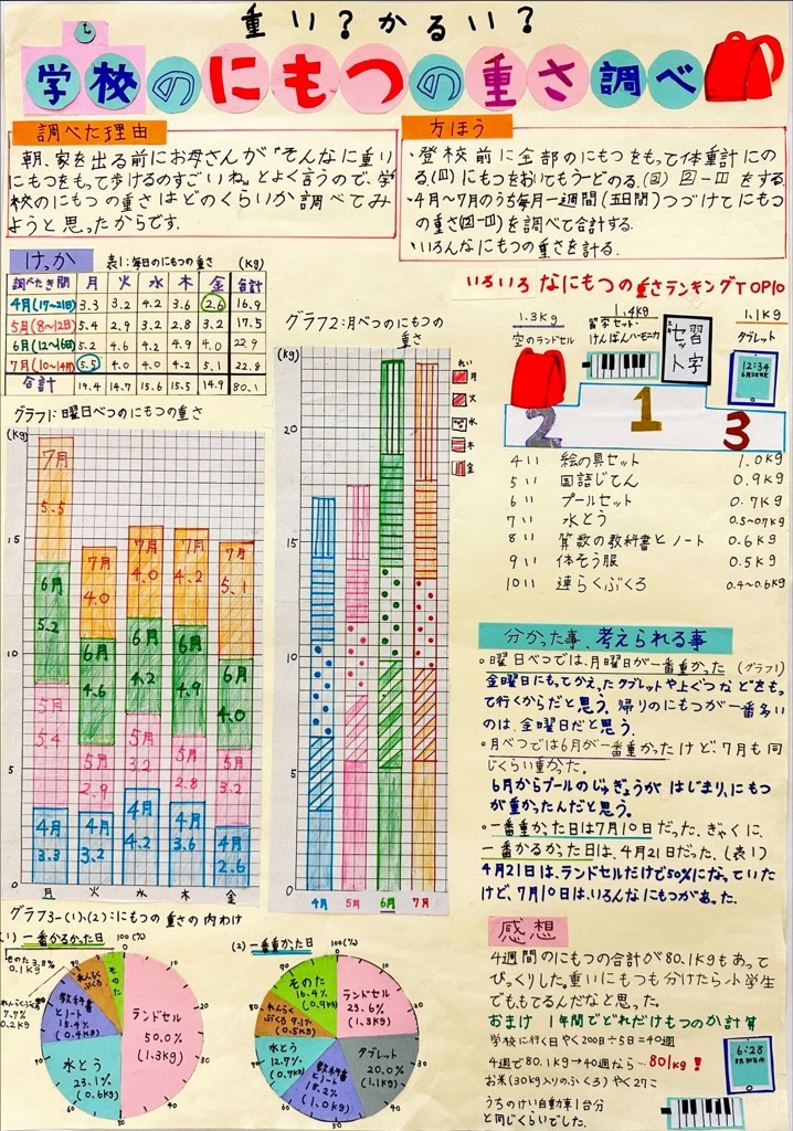 2部1席