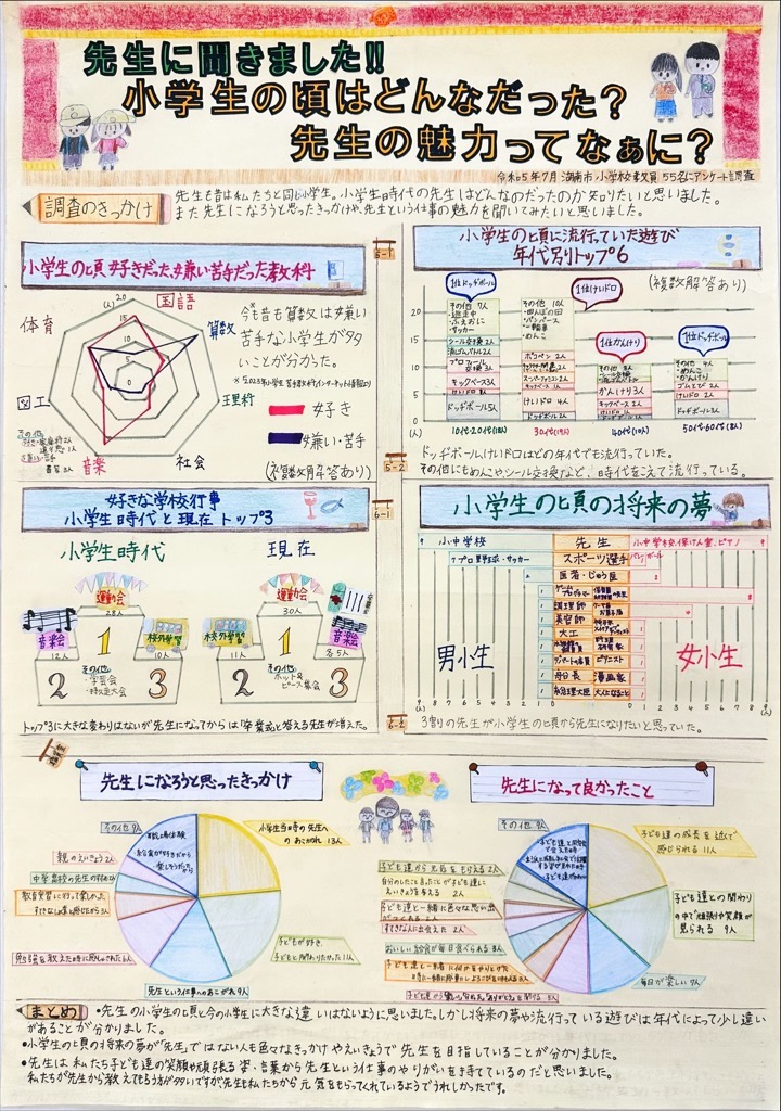3部4席
