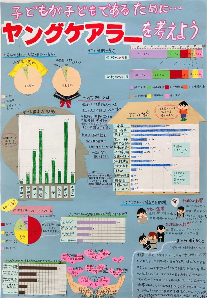 3部佳作3