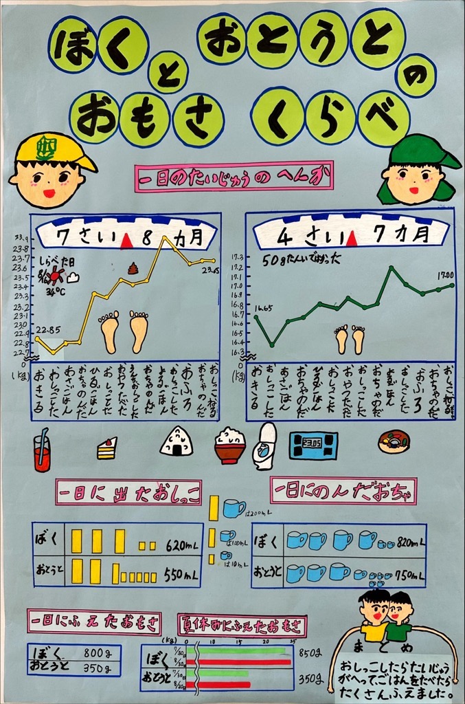 1部特選