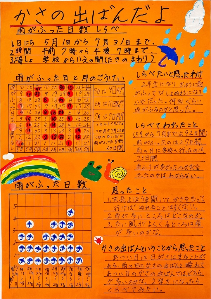 1部5席