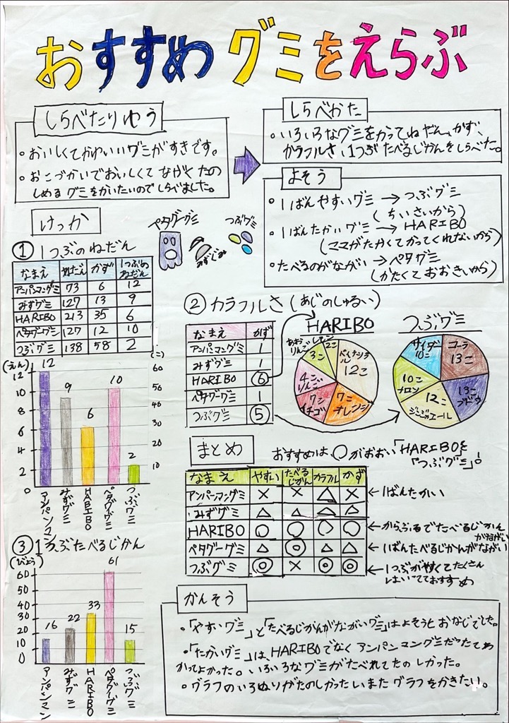 1部佳作2