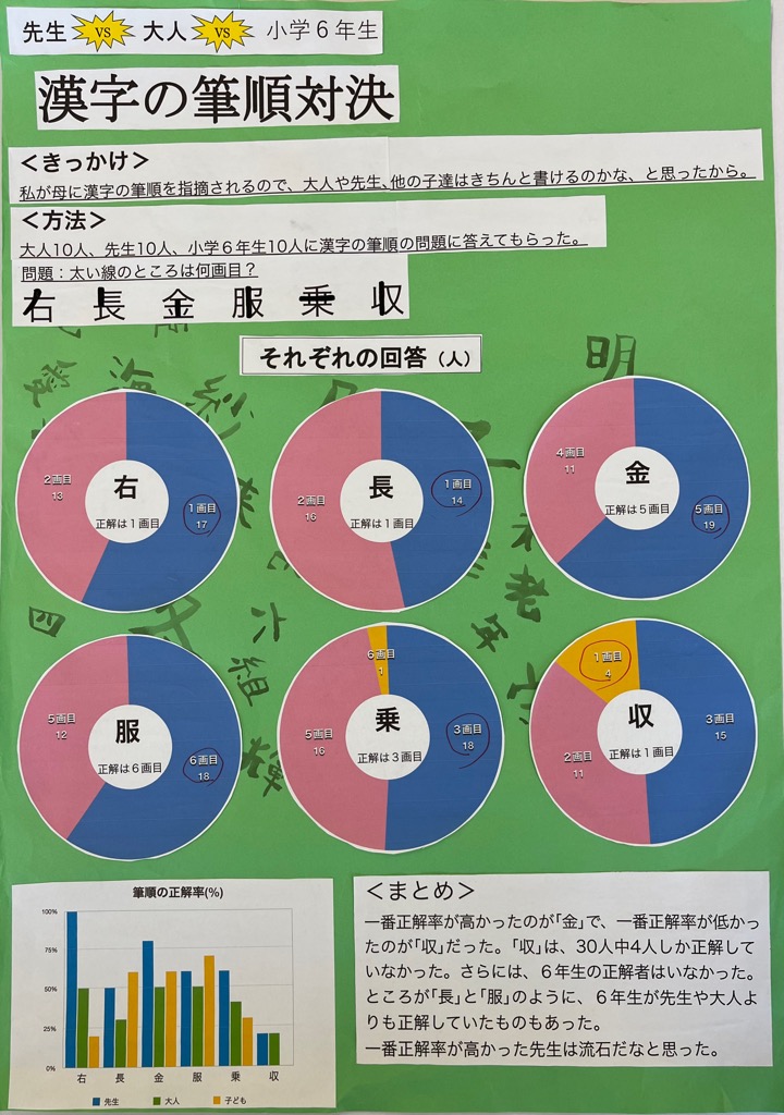五席