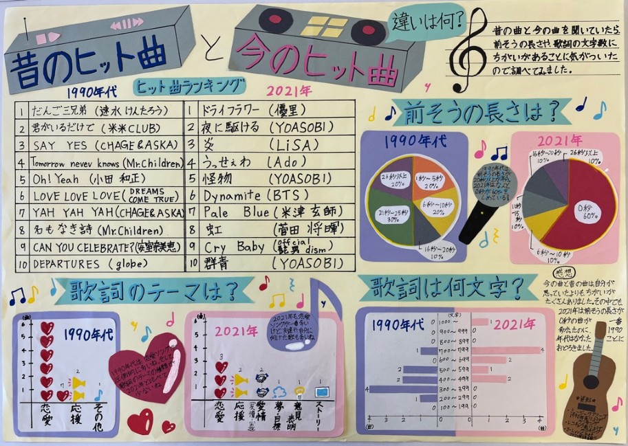 佳作1