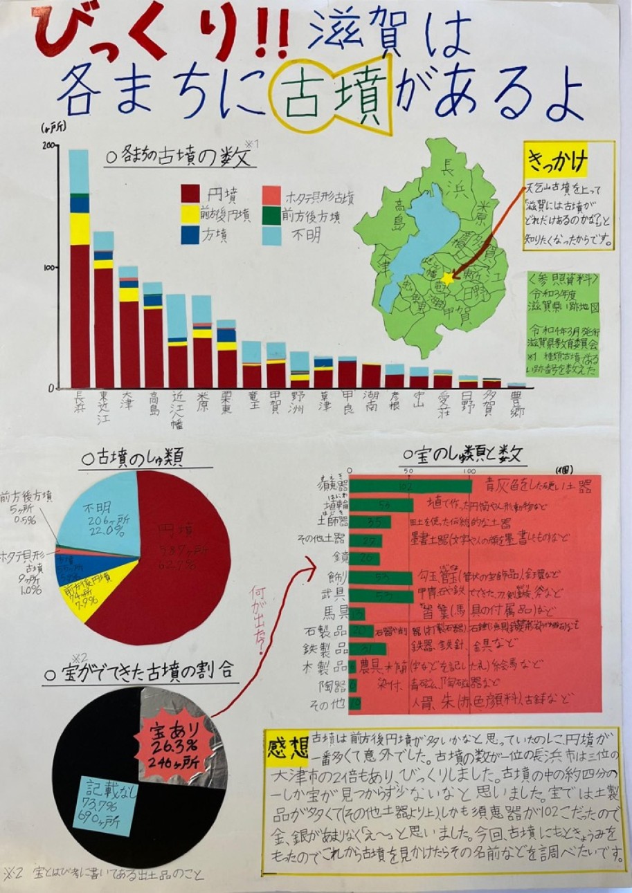 四席