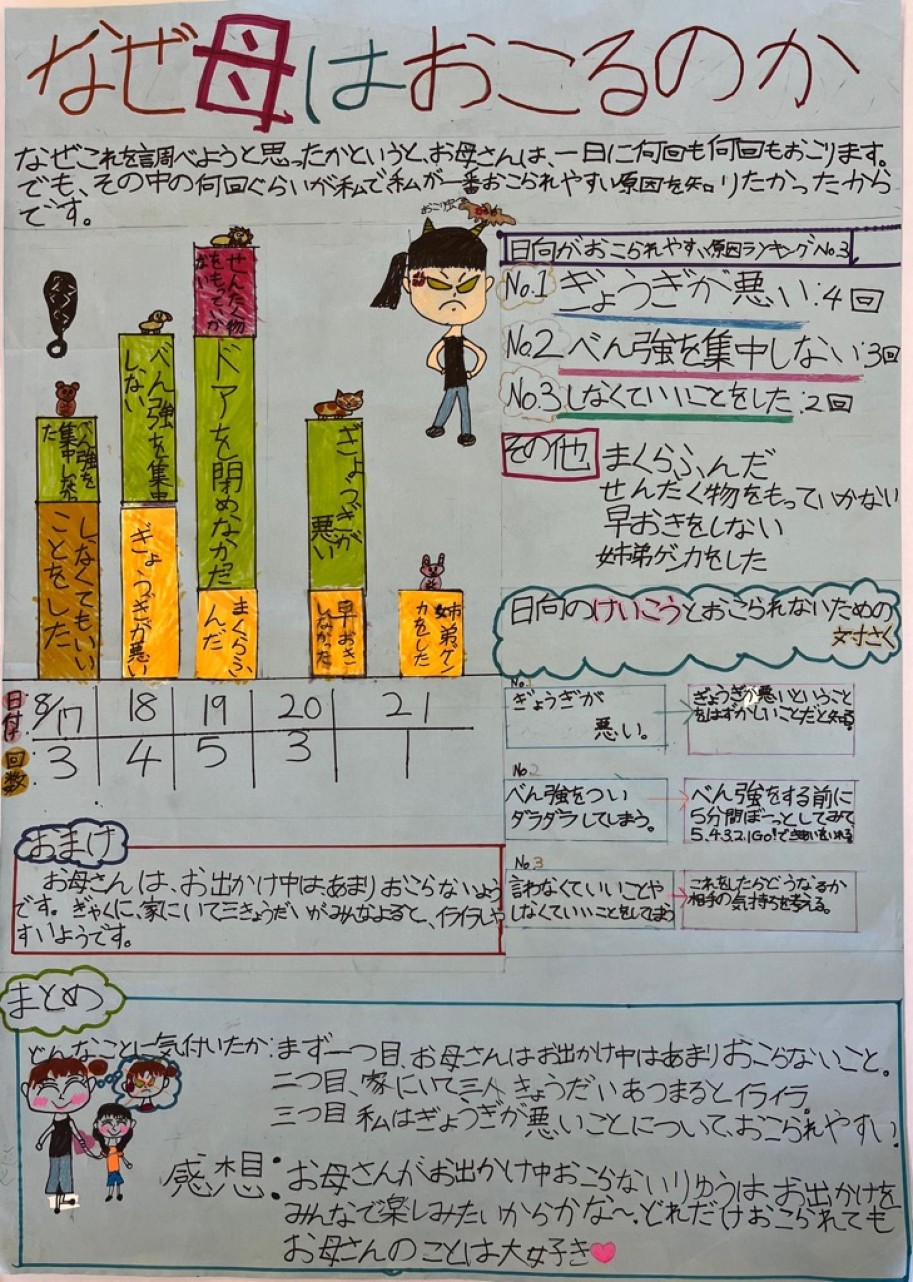 佳作1