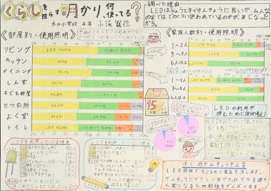 佳作1