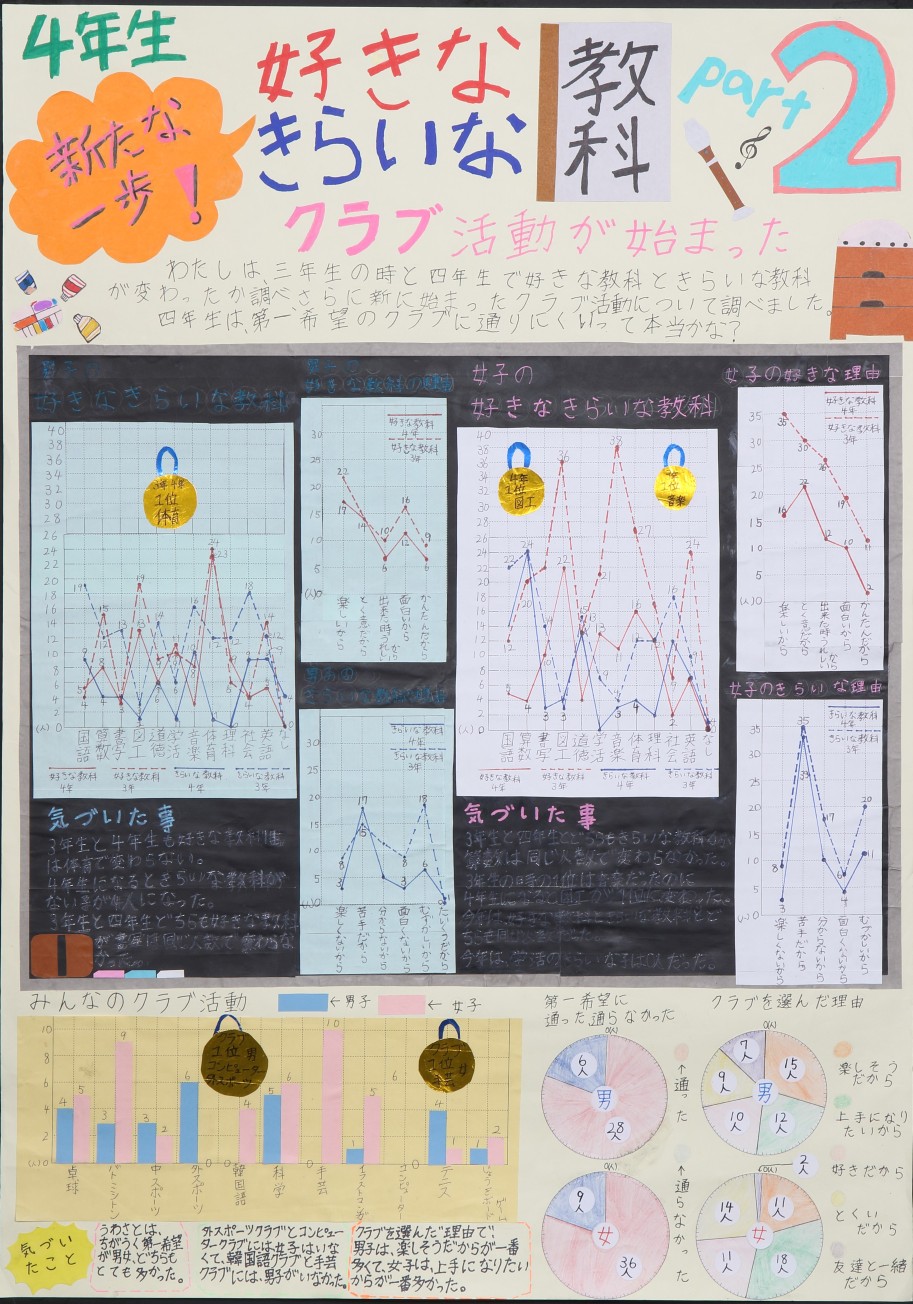佳作3
