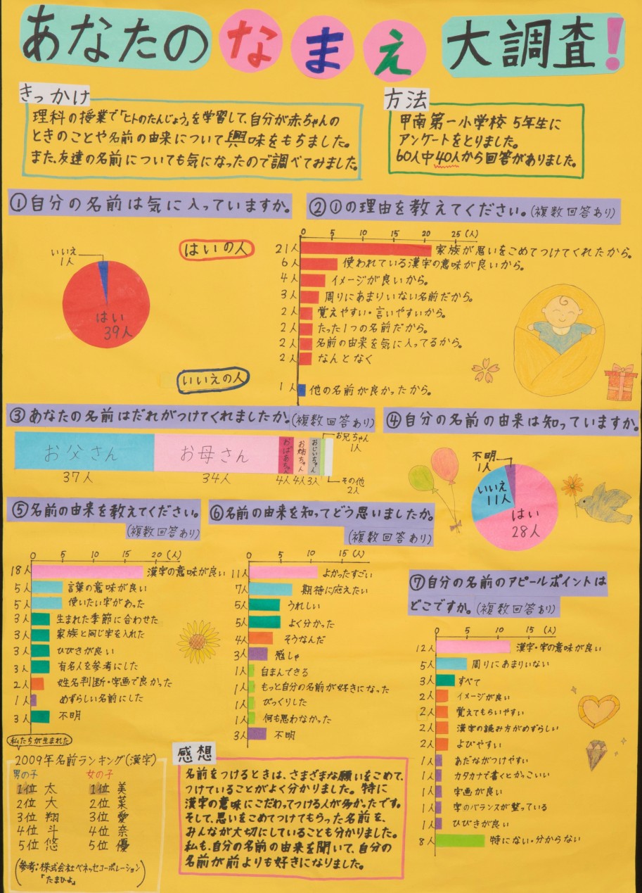 二席