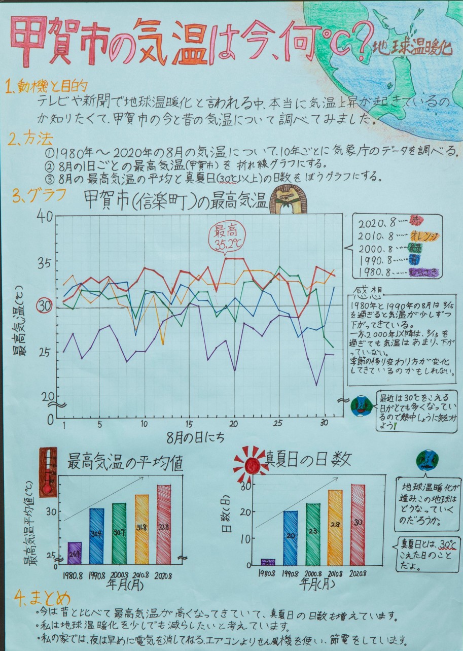 三席