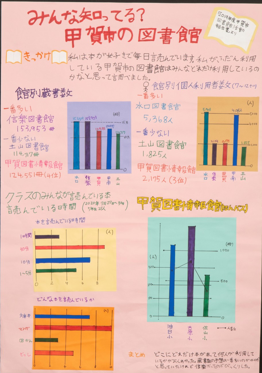 佳作3