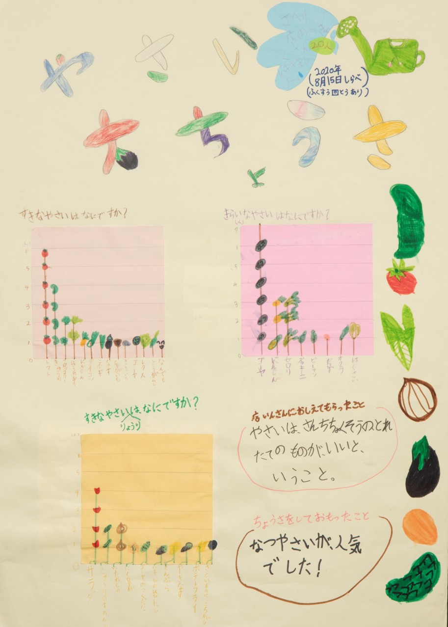 佳作2