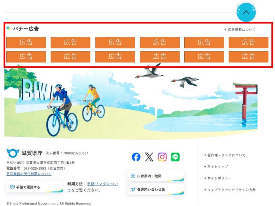 バナー広告掲載箇所