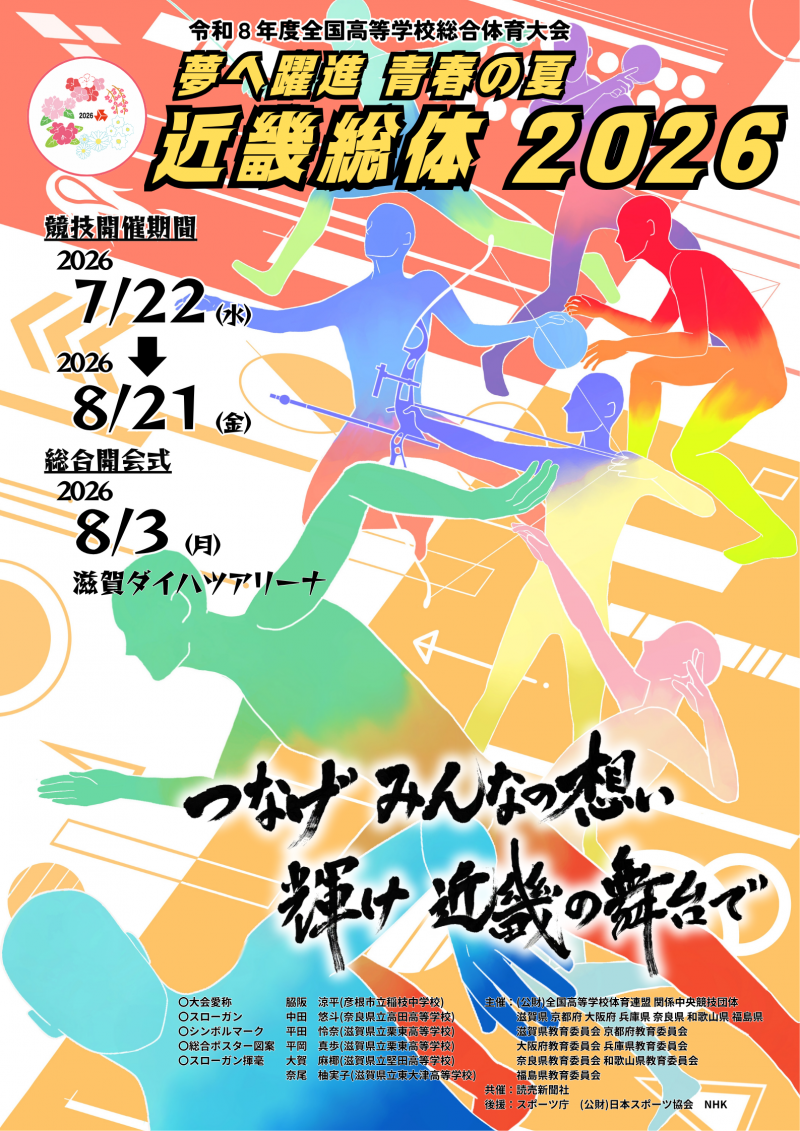 近畿インターハイ