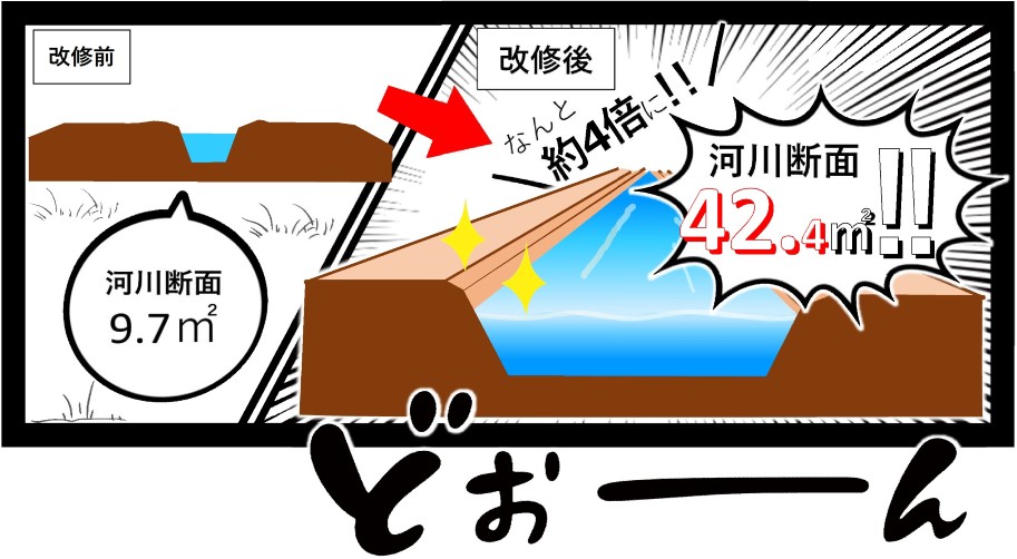 葉山川断面アニメ
