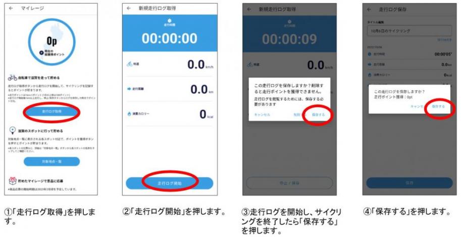 走行ポイント
