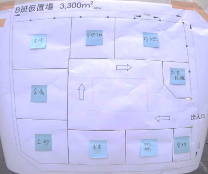 仮置場レイアウト検討結果の例