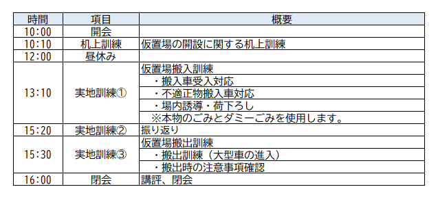 仮置き場訓練スケジュール