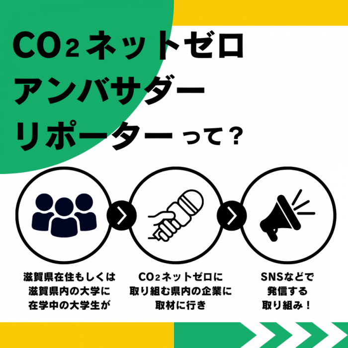 CO₂ネットゼロアンバサダーリポーター