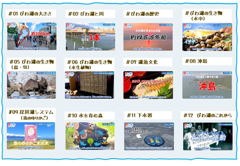 12本の動画のテーマ
