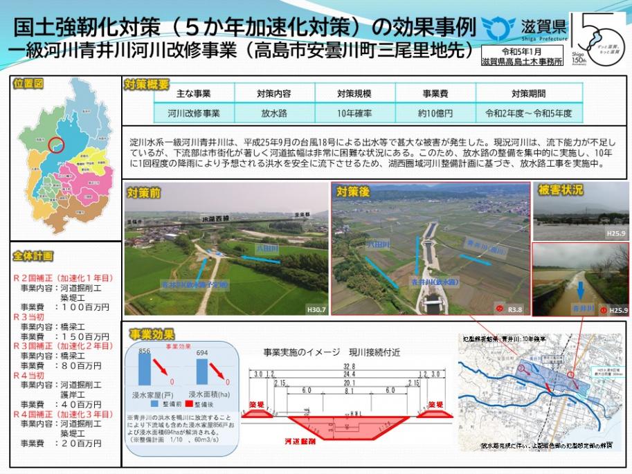 青井川の効果事例です。
