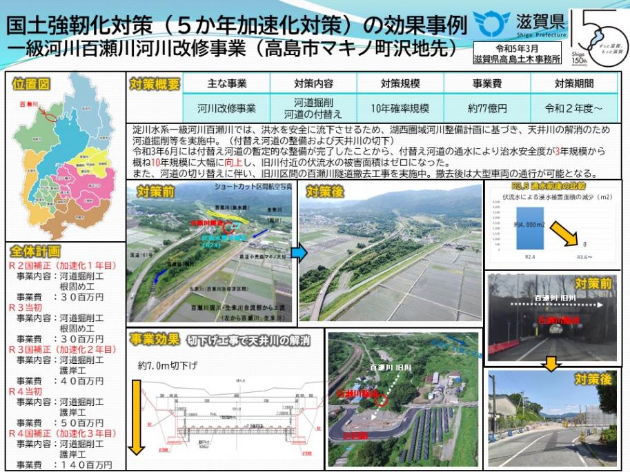 百瀬川の効果事例です。