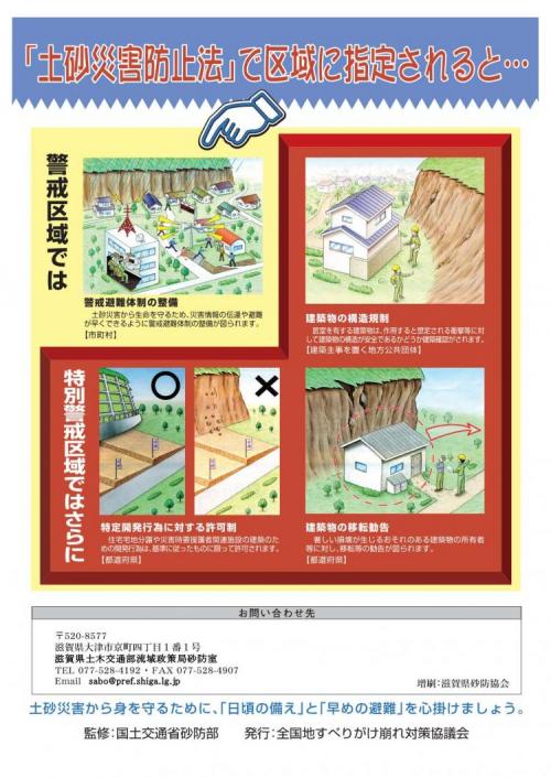土砂災害防止法とは(裏)