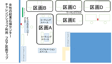 チャレンジショップ区画