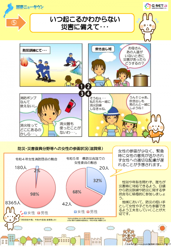 湖夢ニュータウン5.防災