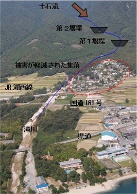 滝川効果1