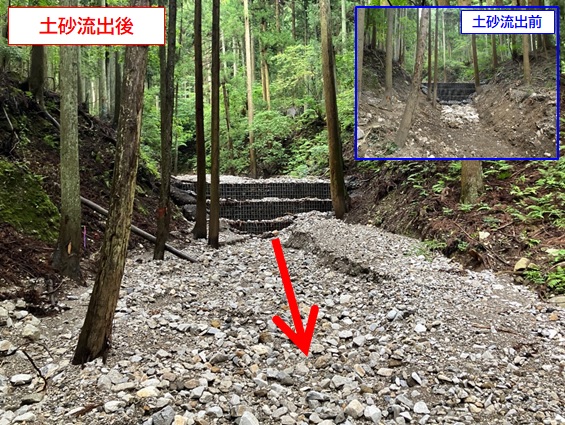 写真1土石流ガード
