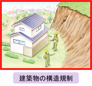 建築物の構造規制