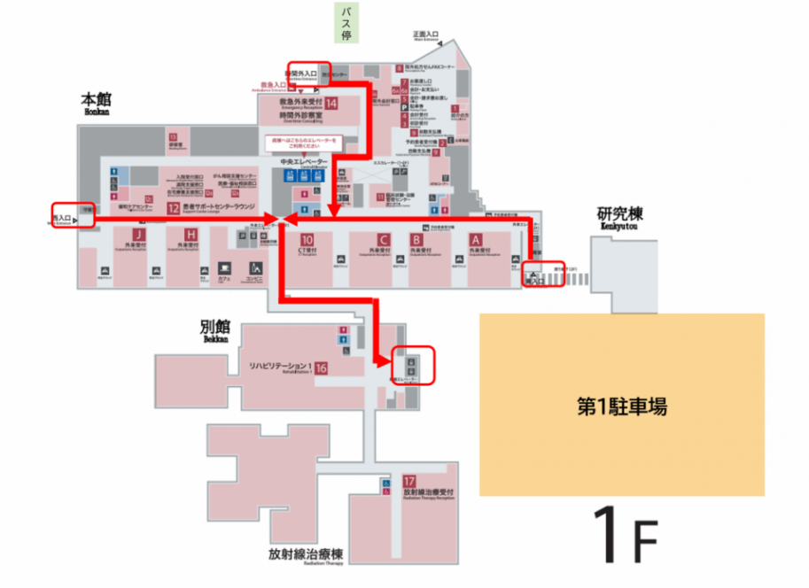 各入口からリハビリテーションセンターへの案内図。本館の連絡通路を通り、別館のエレベーターに乗って別館5階へお越しください。