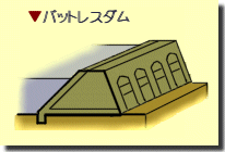バットレスダムの模式図です。