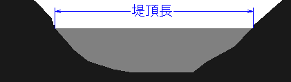 堤頂長の説明図です。