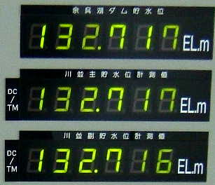 貯水位を表示している装置です。