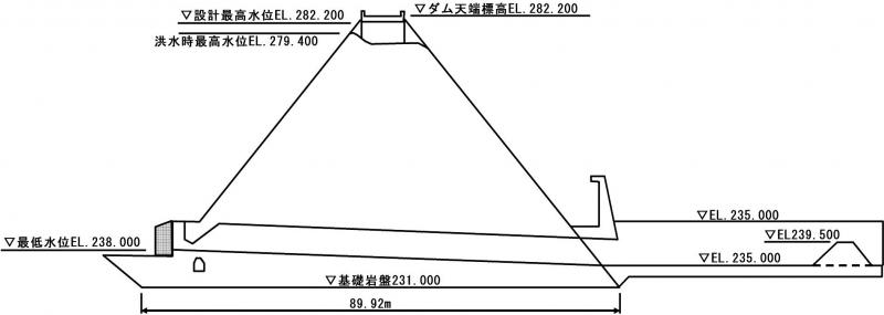 標準断面図です。台形CSG型式を予定しています。