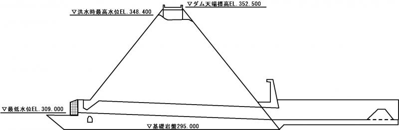 標準断面図です。台形CSG形式を予定しています。