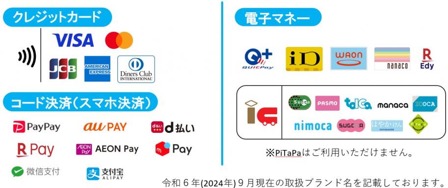 利用できるキャッシュレス決済