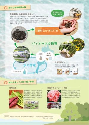 コンポストチラシ裏