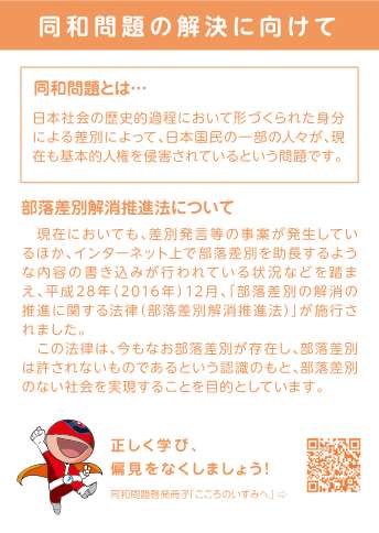 人権啓発パネル画像2