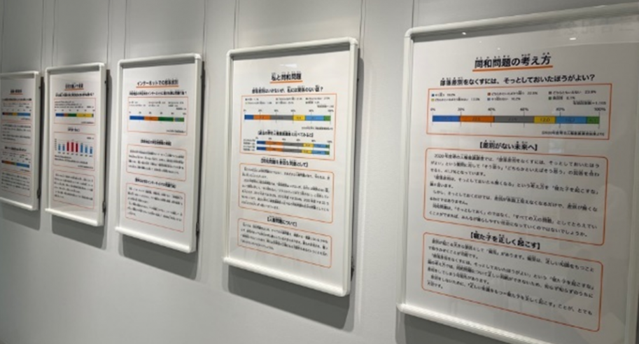 啓発展示の写真