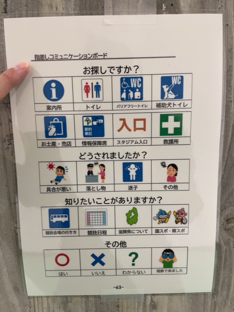 指差しコミュニケーションボード