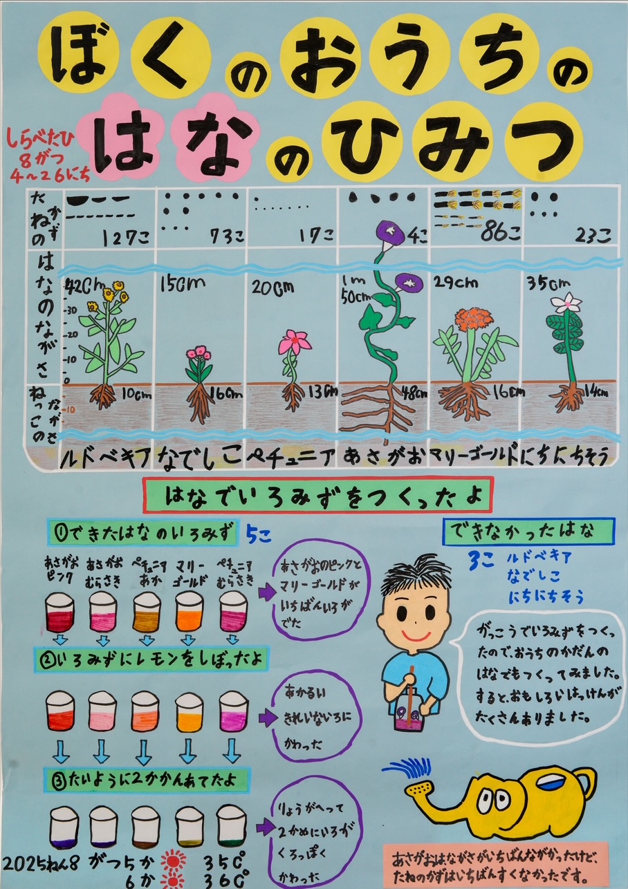 第1部 佳作1