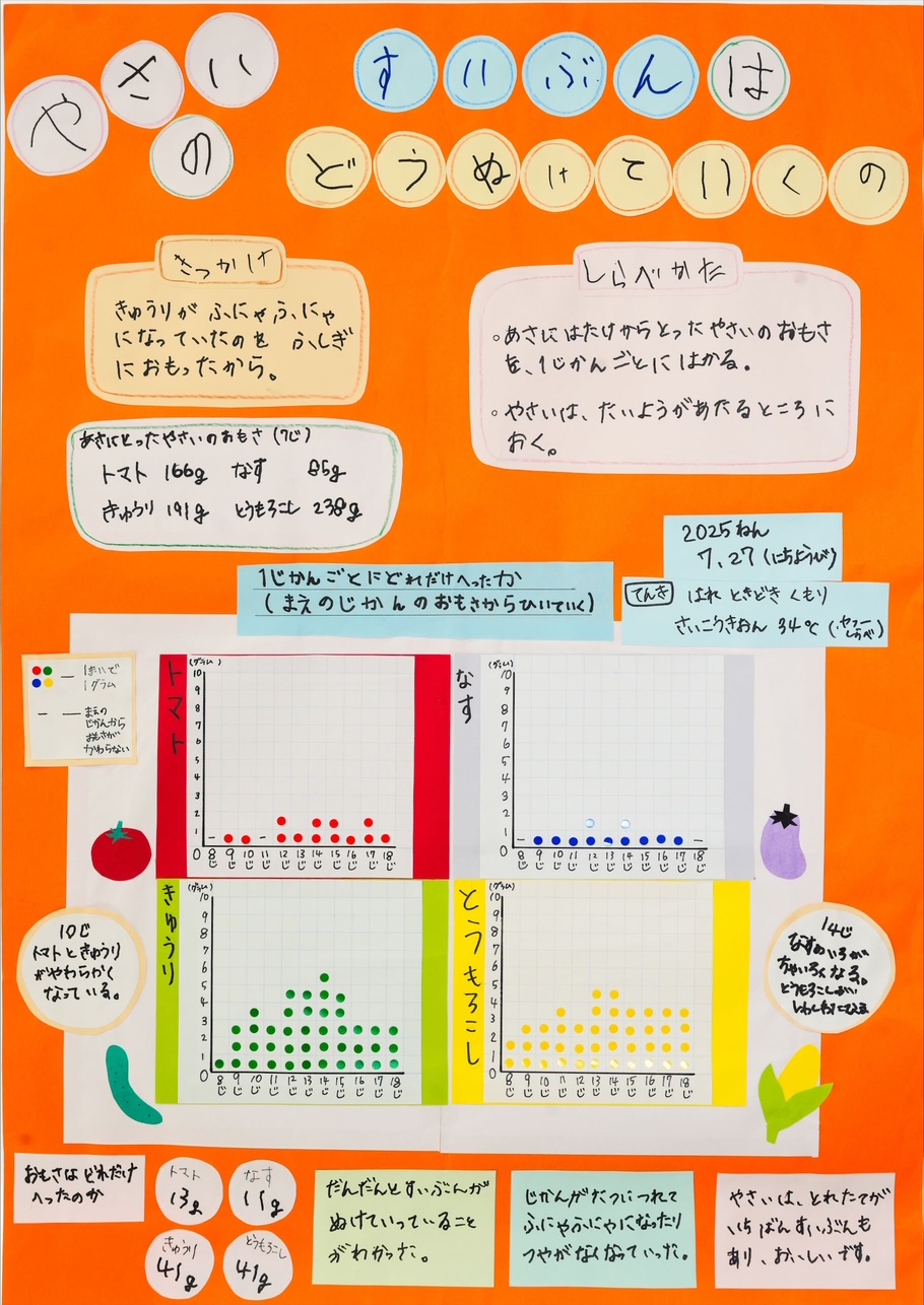 第1部 佳作2