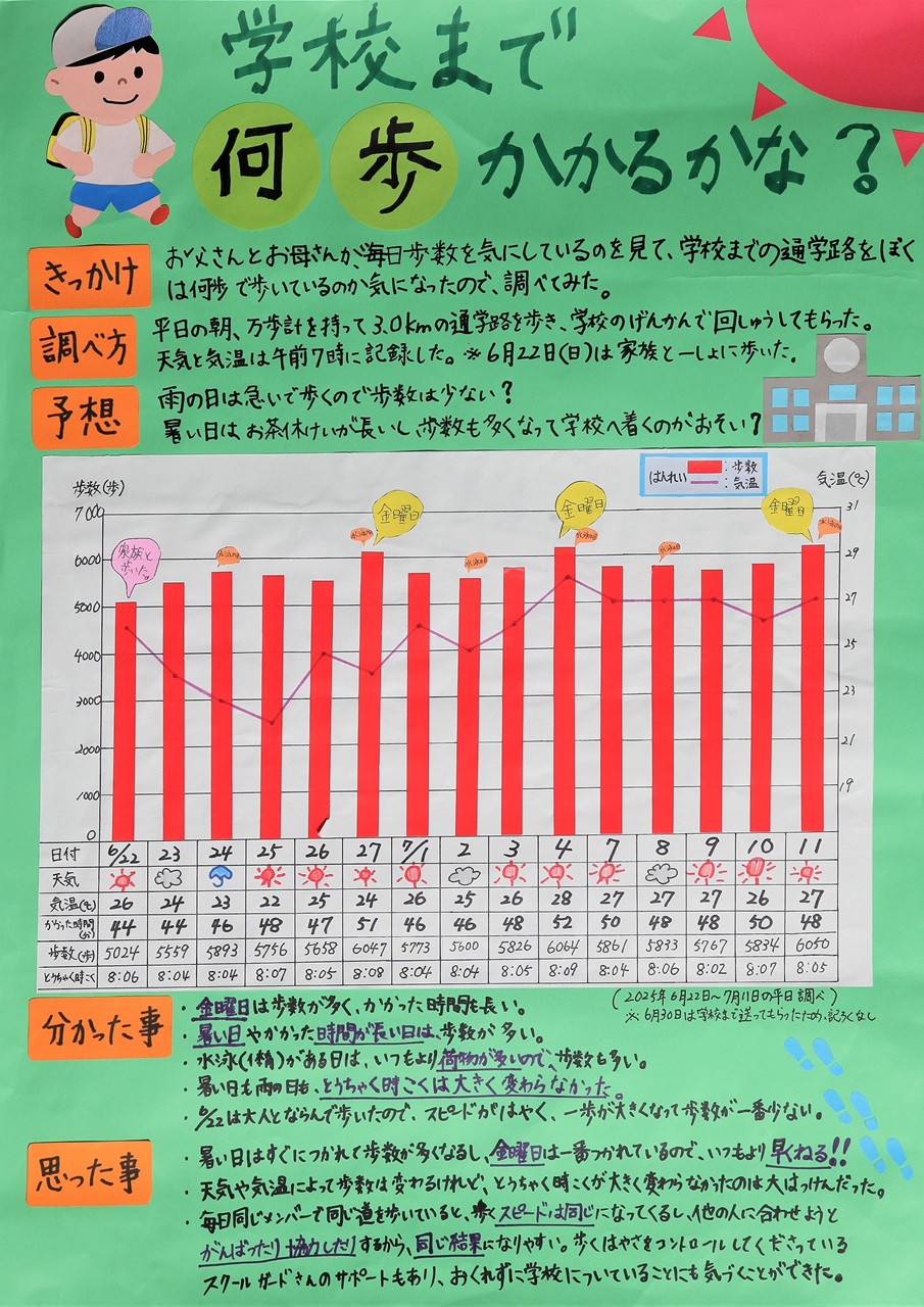 第1部 一席